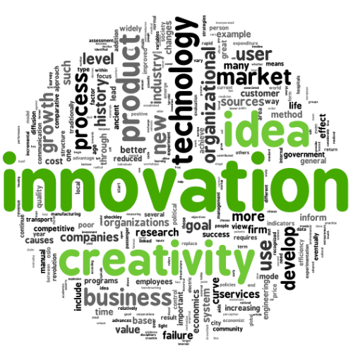 ki-innovation